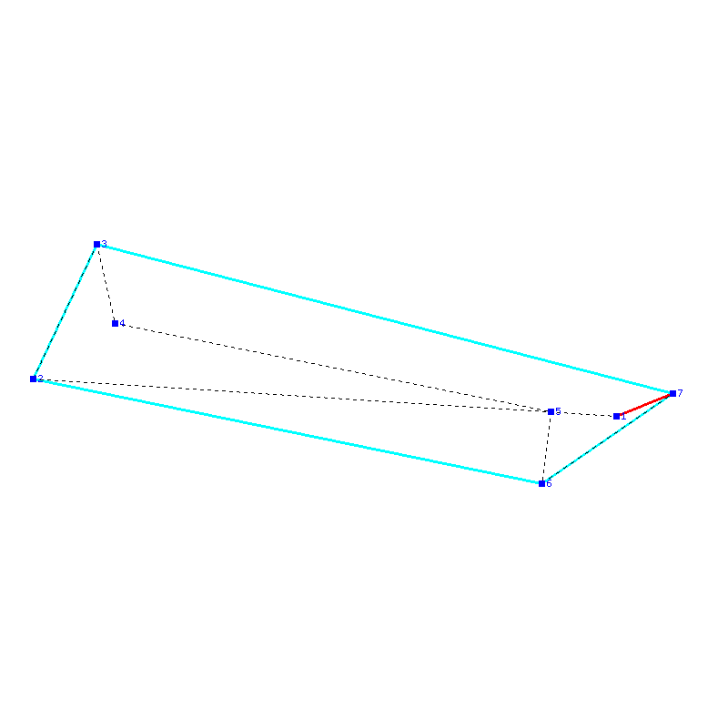 Flugauswertung
